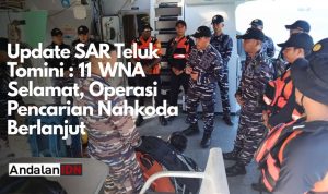 SAR