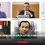 Ketua KONI