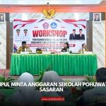 Anggaran